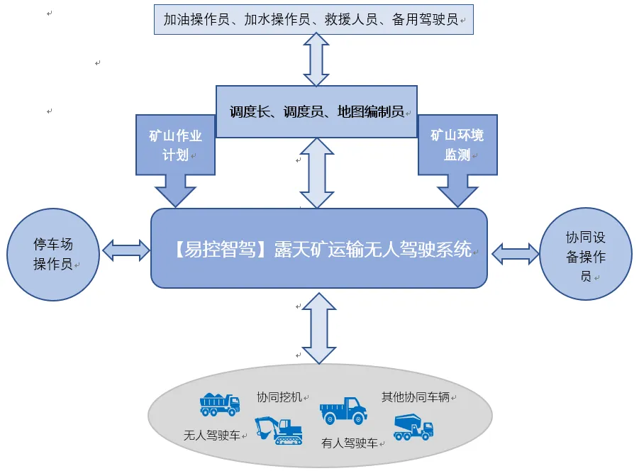 未标题-6.png