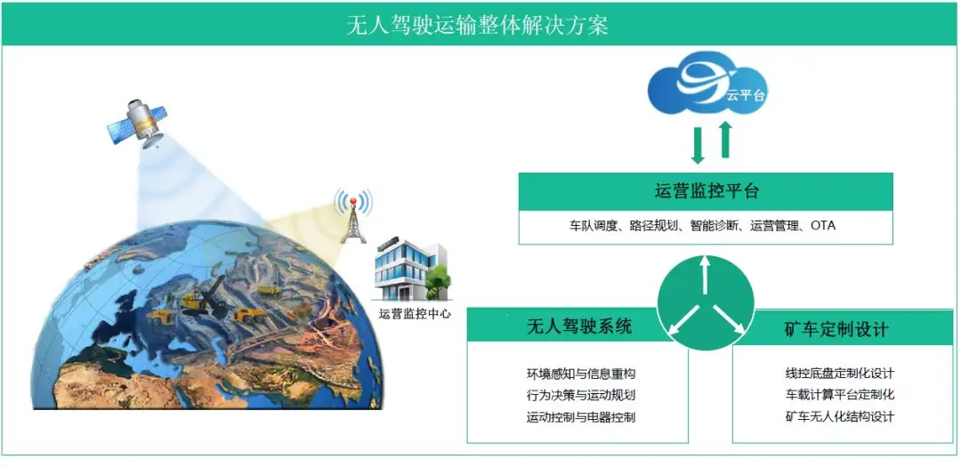 未标题-2.png