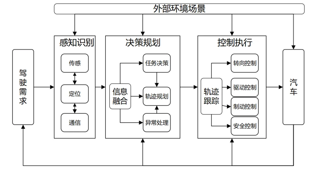 未标题-2.png