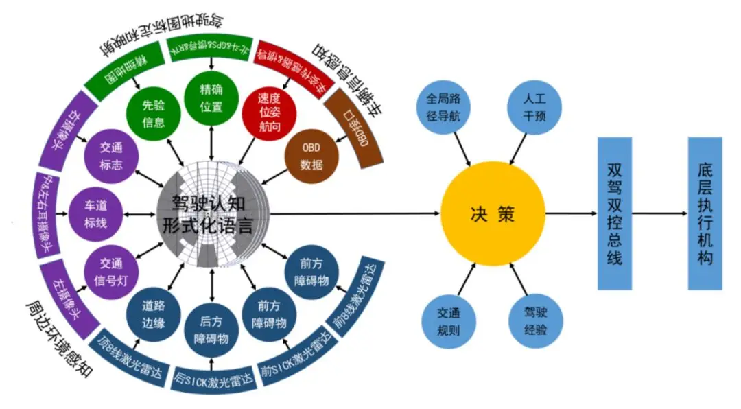 未标题-3.png