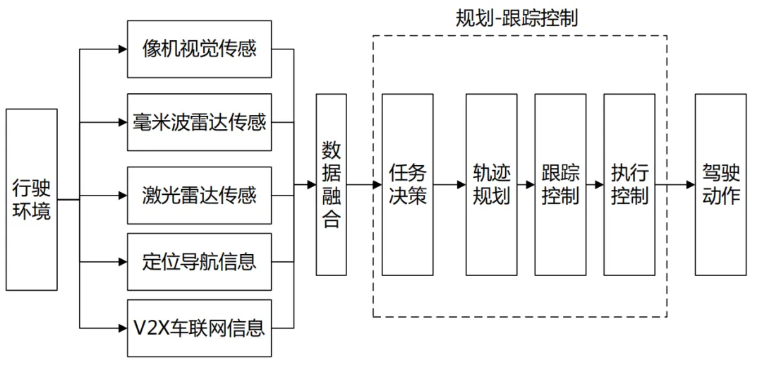 未标题-7.png