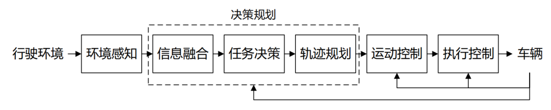 未标题-2.png